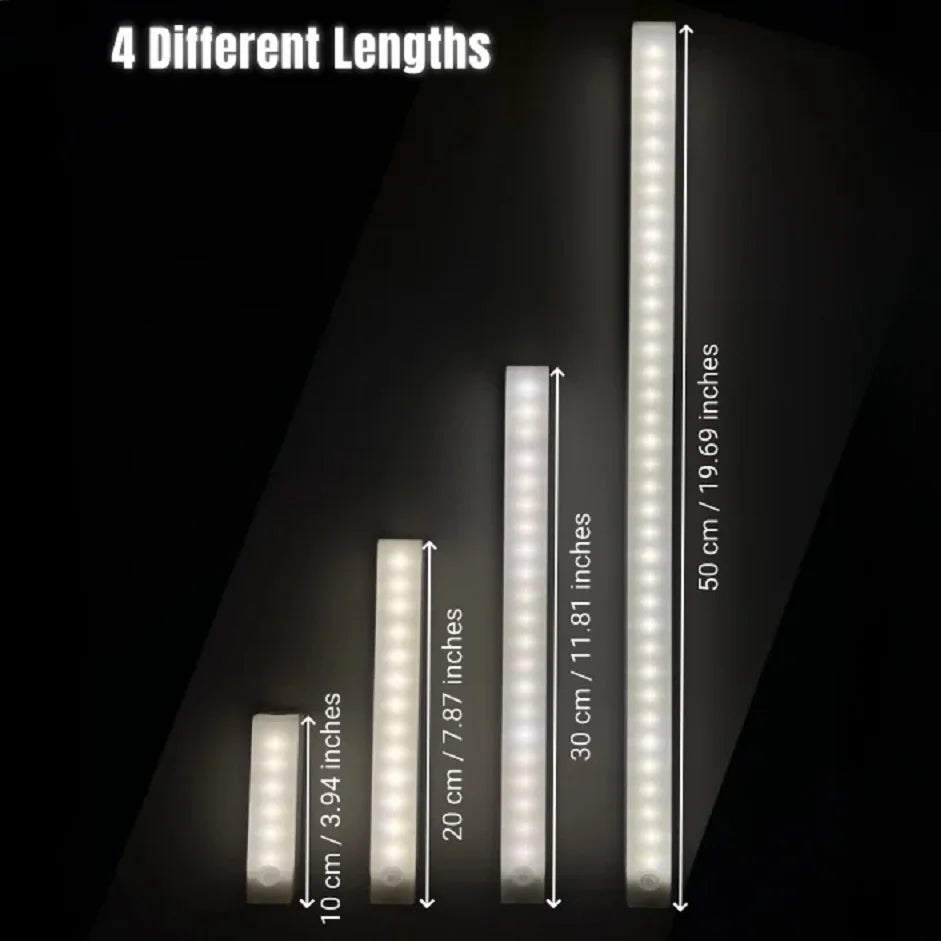 LED Motion Sensor Light Wireless USB  Rechargeable Night Light Portable Induction Lamp for Kitchen Cabinet Wardrobe Staircase